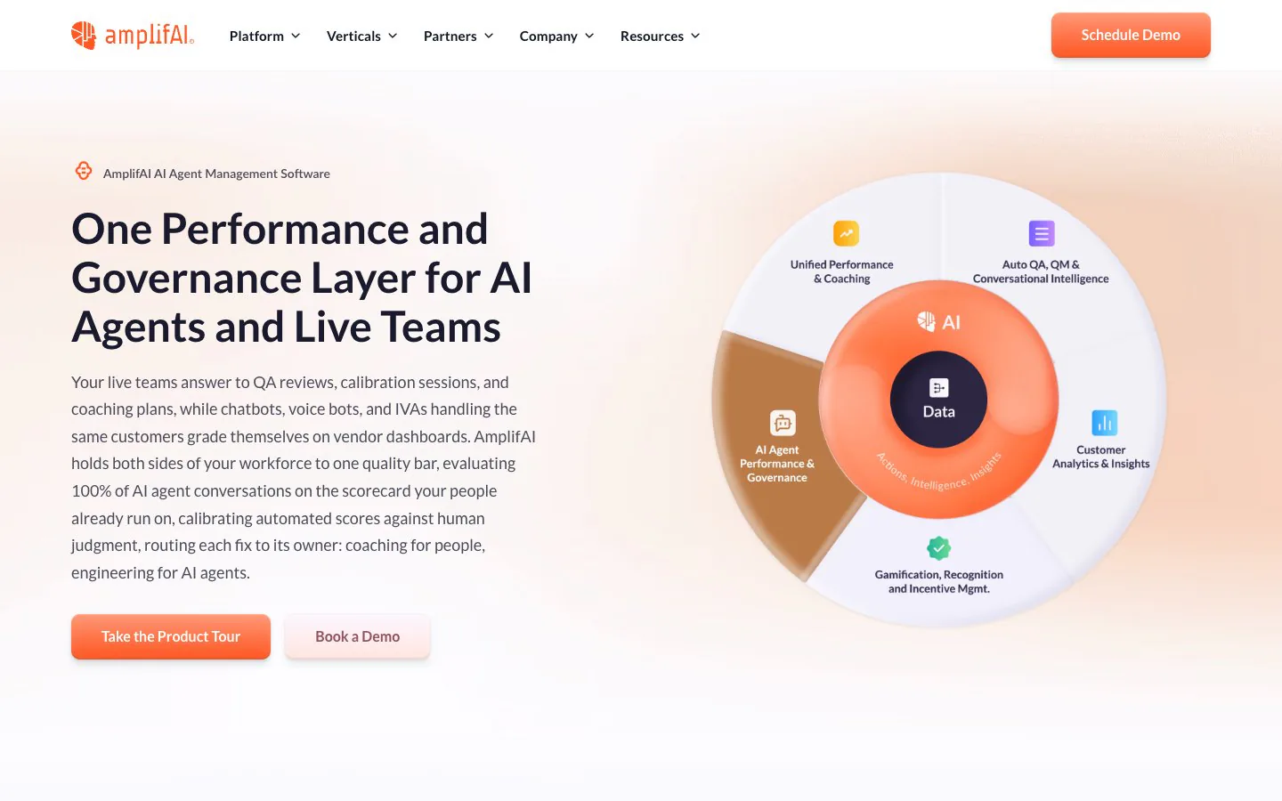 AmplifAI AI Agent Management Software