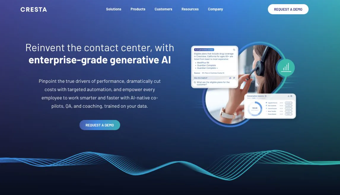 Cresta review call center gamification software