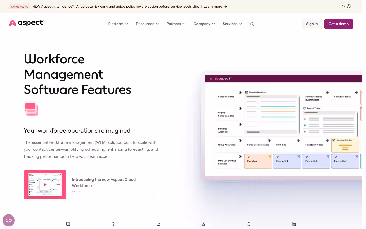 Aspect Call Center Workforce Management Software