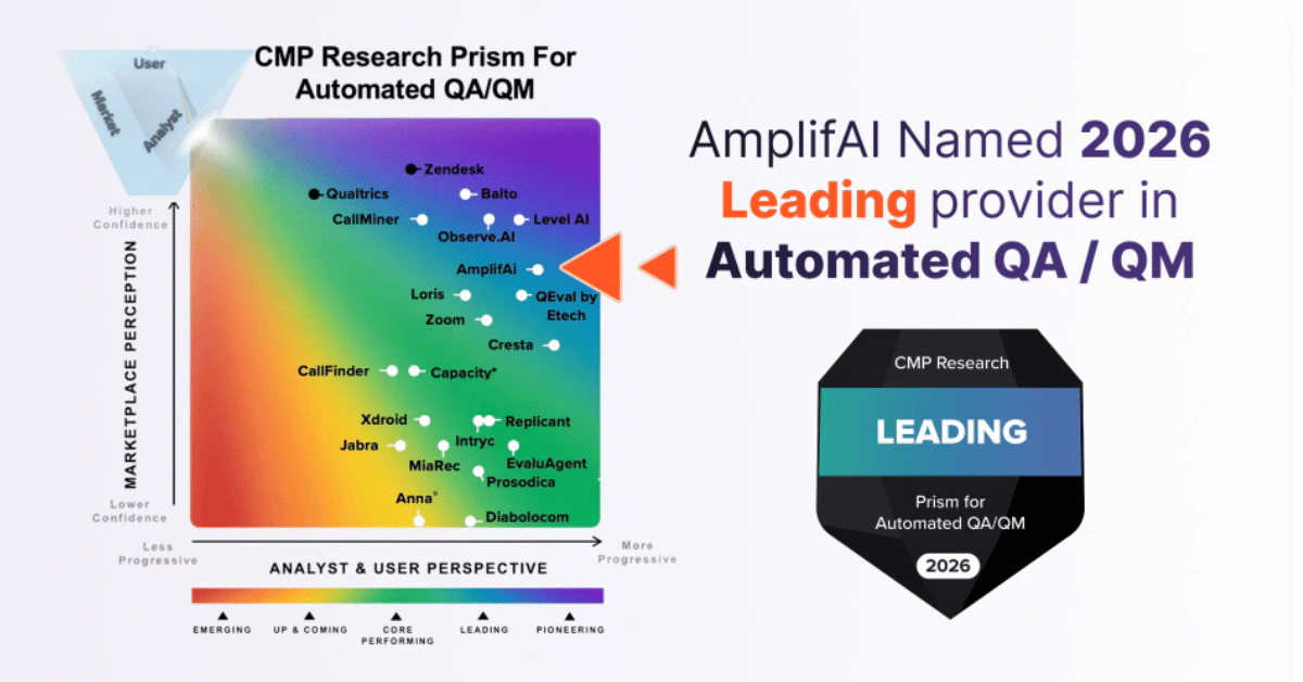 the latest 2026 CMP Research Prism for Automated QA and Quality Management
