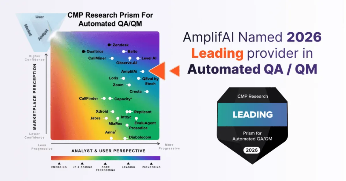 2026 CMP Research Prism Report for Automated QA/QM